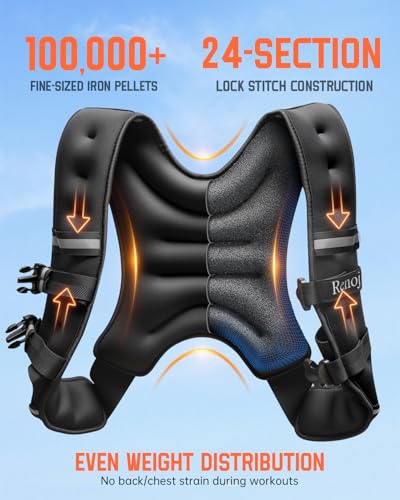Renoj Weighted Vest for Women Men: Available in 6lb/8lb/10lb/11lb/12lb/14lb/16lb/20lb Fixed Weights for Walking, Running, ...