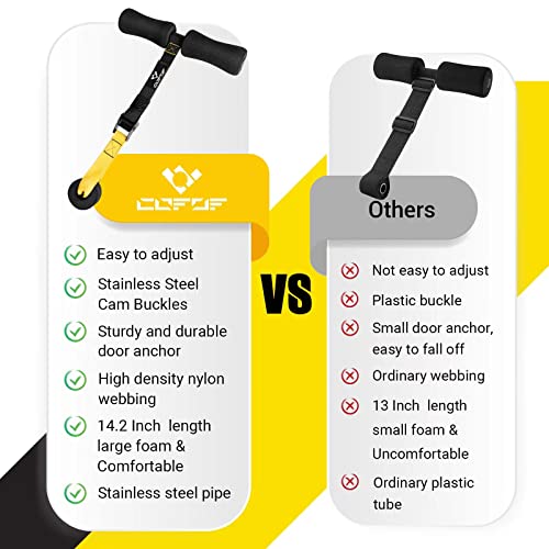Nordic Hamstring Curl Strap, Nordic Curl Strap Holds 420 Pounds Great for Hamstring Curls, Sit-ups, Spanish Squats, Ab Wor...