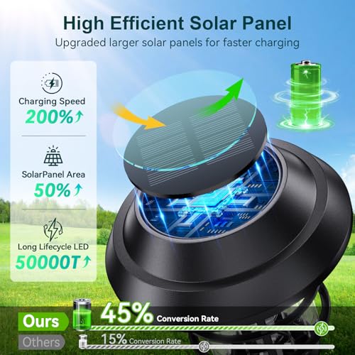 LETMY Solar Pathway Lights Outdoor, 8 Pack Bright Solar Lights Outdoor, IP66 Waterproof Auto On/Off Solar Garden Lights So...