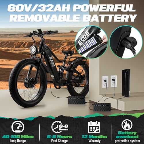 EcoE 6000W Dual Motor Electric Bike for Adults 52MPH 60V 32A, 26x4 Fat Tire All Terrain Ebikes, Full Suspension E Bike, SH...