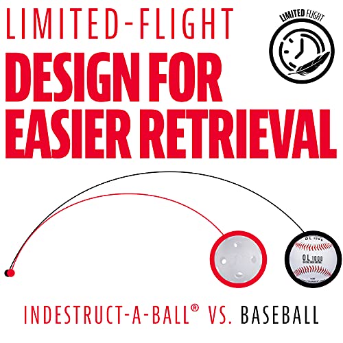 Franklin Sports Plastic Baseballs - Indestruct-A-Ball Plastic Batting Practice Baseballs - Plastic Training Balls - MLB Of...