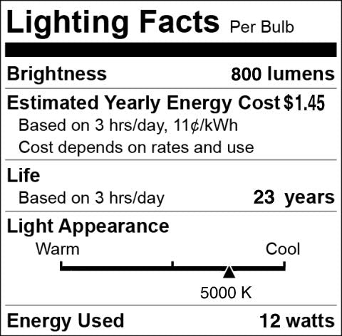 Goodbulb Led Par30 Light Bulbs | 12 Watt (60 Watt Equivalent) | E26 Base | Daylight White Light Color 5000K High Output 800 Lumens | Car Dealership Lighting | Pack Of 4 Bulbs