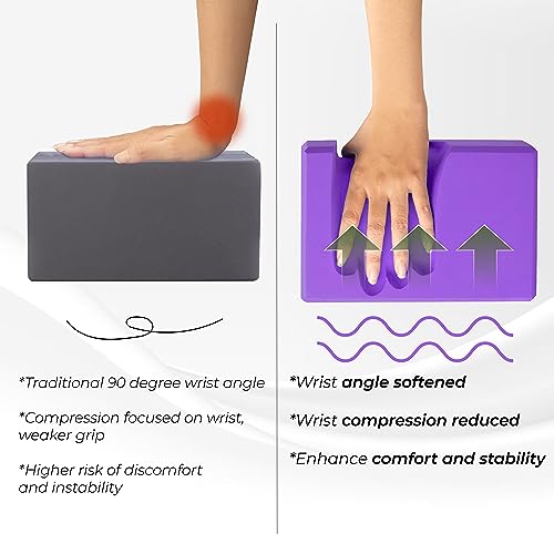 Yes4All Yoga Blocks 2 Pack Wrist Support, Comfort, and Grip Strength, Support for Balance Fitness and Exercise, EVA Foam B...