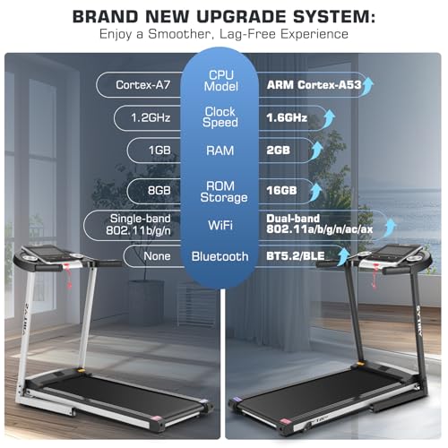 SYTIRY Incline Treadmills for Home with TV Screen and WiFi, 3.5HP Smart Walking Pad Treadmill with Incline, Heavy Duty Fol...