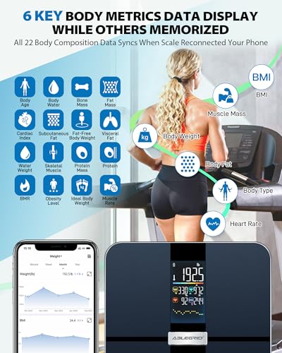 ABLEGRID Smart Body Fat Scale, Rechargeable Digital Bathroom Scale for Body Weight, Gradient Trends and Difference in Chan...