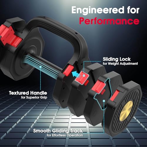 Nimsqury 41LBS Adjustable Dumbbell Set, Each 5/10.3/15.4/20.5lb Adjustable Dumbbells for Men Women, 4 Level Weights Set wi...