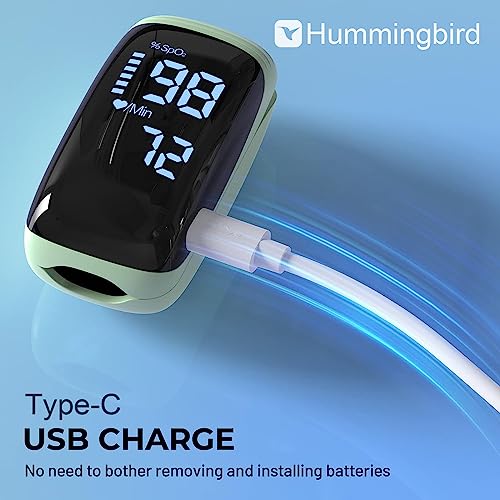 Fingertip Pulse Oximeter, Rechargeable Pulse Oximeter, Finger Pulse Oximeter, Blood Oxygen Meter Finger, Pulse OX with Lan...