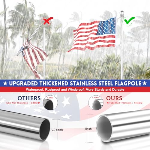 REERON Flag Pole for House, 6 FT Stainless Steel Spinning Flag Pole Kit, 1" Rustproof Porch Flagpole with 360° Tangle Free...