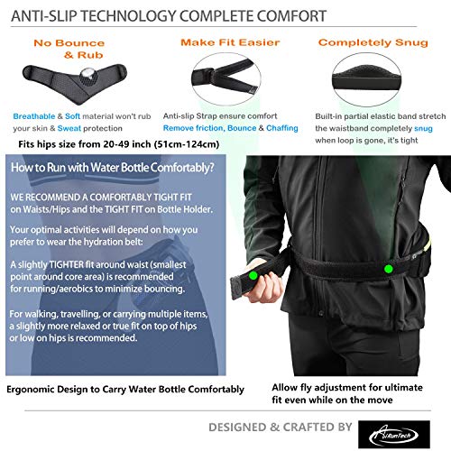 AiRunTech Running Hydration Belt with Water Bottle Holder,Hiking Fanny Pack for Phone and Wallet,Running Bag Runners Essen...