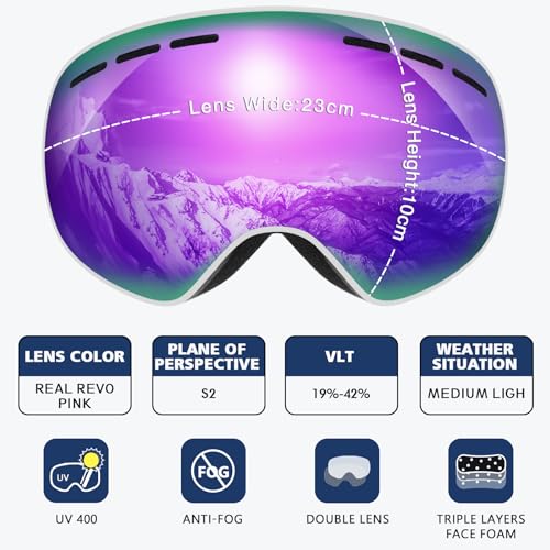 GlaRid OTG Ski Goggles PRO, Frameless 100% UV Protection Anti Fog Ski Goggles Men, Snowboard Goggles Men/Women/Adult/Youth
