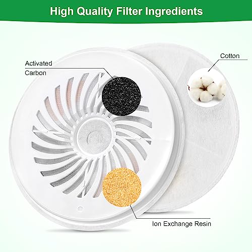 (10 pcs) Upgraded Filter Units 3.0 for PET Cat Water Fountains E versweet 2S/3/3 Pro,E versweet Solo/Solo SE, Replacement ...