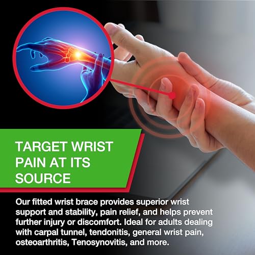 MUELLER Sports Medicine Green Fitted Wrist Brace for Men and Women, Wrist Pain Relief Support, Ideal for Carpal Tunnel, Te...