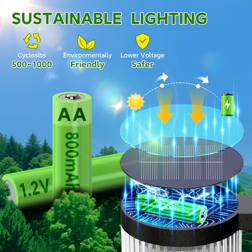 ELECLINK Solar Pathway Lights Outdoor, 6 Pack Upgraded Outdoor Solar Lights for Outside Super Bright Up to 12Hrs, IP65 Wat...