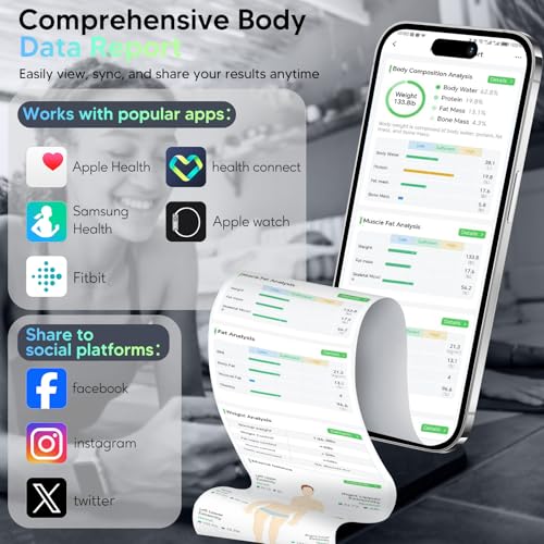 arboleaf Scale for Body Weight, Smart Scale with BMI, Body Fat, Muscle Mass, Upgrade 50+ Metrics Full Body Composition Ana...