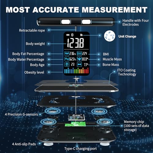 Lepulse Body Composition Scale, 8 Electrode Bathroom Smart Scale with BMI, Body Fat, Muscle Mass, Scale for Body Weight an...