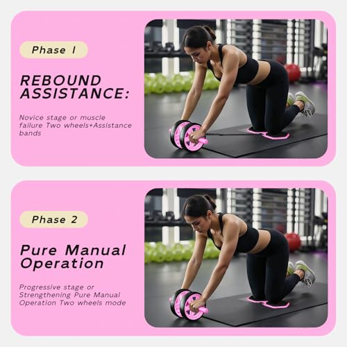 2025 New Double-Wheel Ab Roller for Core Training – Rebound Design with Adjustable Elastic Band, Silent Non-Slip Wheels, D...