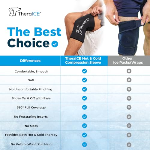 TheraICE Knee Ice Pack Wrap Compression Sleeve for Injuries, Reusable Gel Cold Packs Brace Also for Elbow, Ankle & Calf - ...