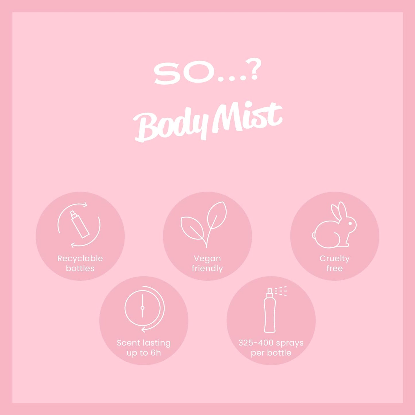 So...? Escapes Body Mist Set - Perfumes for Women - Everyday Body Spray for Women - Vegan, Cruelty Free Fragrances - Travel Size Gift Set - 6 pcs