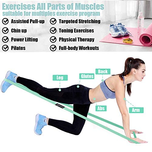 Long Resistance Bands for Working Out Women, Fabric Resistance Band, Stretch Bands for Exercise Bands Resistance Bands Set...
