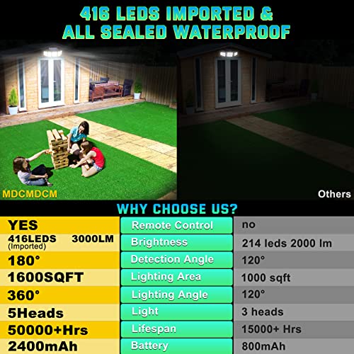 Solar Lights Outdoor Waterproof Motion Sensor - 416 LEDs 3000 Lumens Super Bright 3 Brightness 3 Modes 2400mAh 360° Illumi...