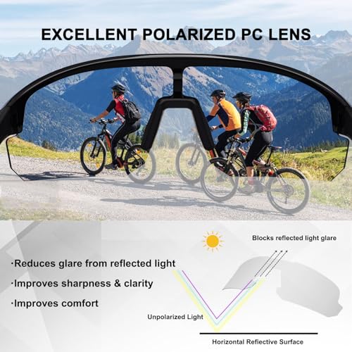 BangLong Polarized Sports Sunglasses for Men Women - UV Protection Sun Glasses for Running Baseball Cycling Bike Fishing