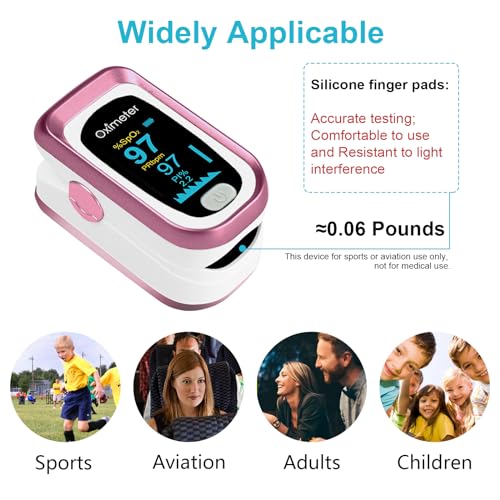 TYNDALL Pulse Oximeter Rechargeable, Oximeter Finger with Pulse and Oxygen, Oxygen Monitor Fingertip, Heart Rate Monitor F...