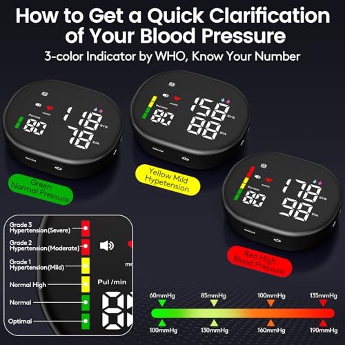Double love Wrist Blood Pressure Monitor for Home Use - Upgraded Large LED Screen, Dual User 240 Memories with Carrying Ca...