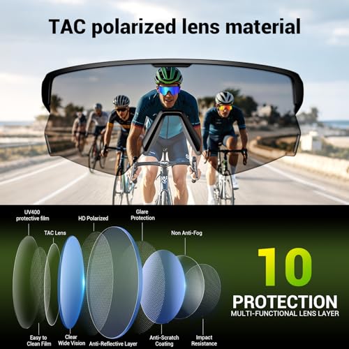 Blackview Smart Glasses, 5.3 Bluetooth Sunglasses with Open Ear Speaker, Voice Assistant Compatible, Blue Light Blocking Lens