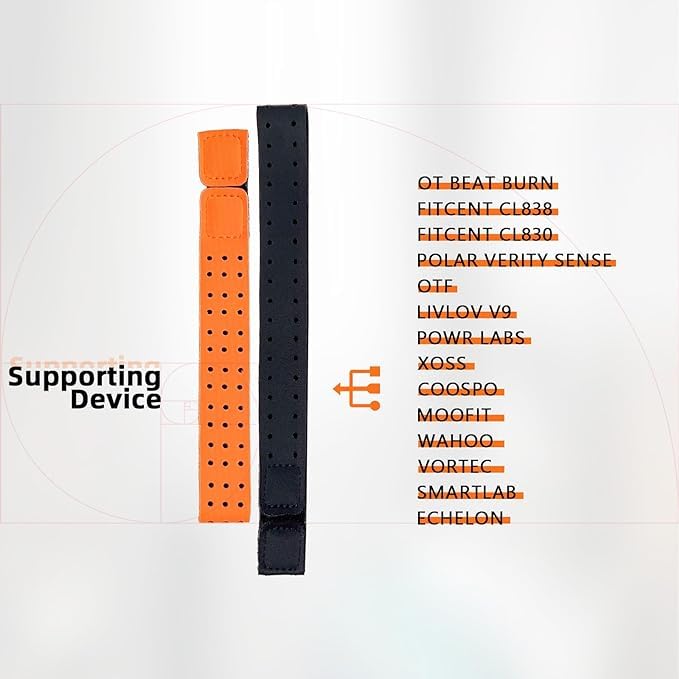 fitspur Replacement Armband Strap Compatible with OTF, Orange Theory Fitness Band