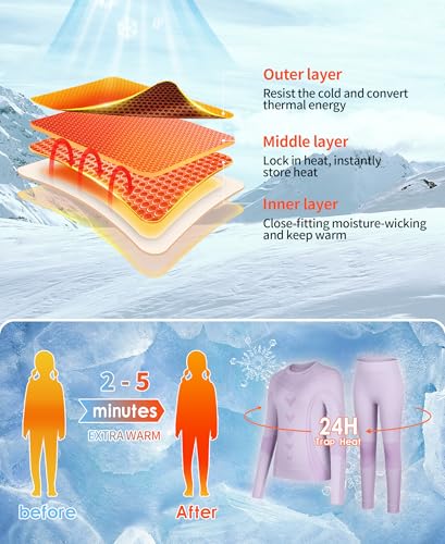 beautyin Thermal Underwear for Kids Athletic Thermals Top and Bottom Set Boys Girls Long Johns Set Winter Base Layer