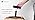 travel inspira Luggage Scale Battery-Free, Travel Essentials, Portable Handheld Digital Suitcase Weight Scale for for Trav...