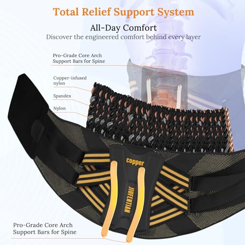 JIUFENTIAN Copper Back Brace for Lower Back Pain with Composite Support Technology for Herniated Disc, Sciatica & Recovery...