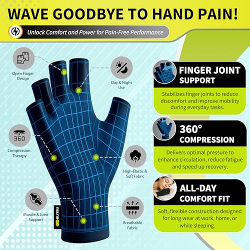 Compression Arthritis Gloves for Women and Men, Fingerless Rheumatoid Arthritis Carpal Tunnel Pain Relief Gloves, Hand Sup...