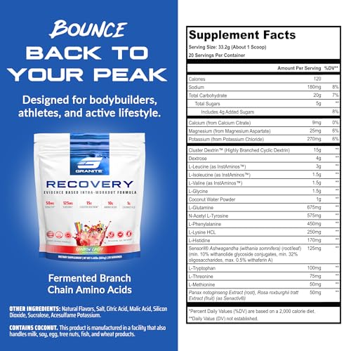 Granite Nutrition Recovery - Premium Intra-Workout Drink with EAAs, Cluster Dextrin, Sensoril & Senactiv for Athletic Perf...