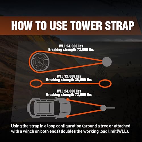 ATR Tree Saver Strap 3.5" x 8ft – 36,000 lbs Break Strength, Heavy Duty Tow Strap for Winch, Off-Road Recovery, Truck, Jee...
