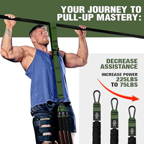 KUTIZE Pull Up Assistance Bands, Pull Up Bar Resistance Bands, Pull Up Bands for Enhanced Strength Training, Muscle Traini...