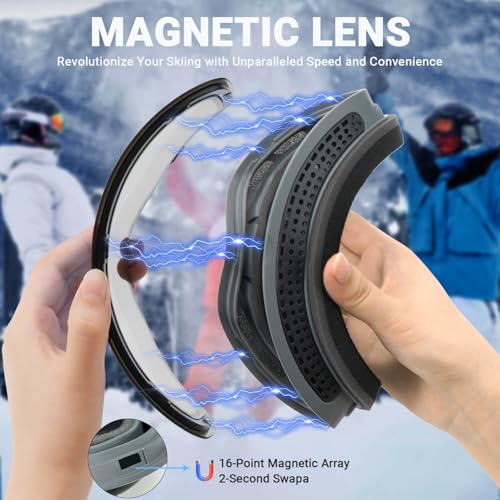 Meeloog Magnetic Ski Goggles Frameless Interchangeable Lens, UV Protection Snow Goggles, Snowboard Gear for Men Women Youth