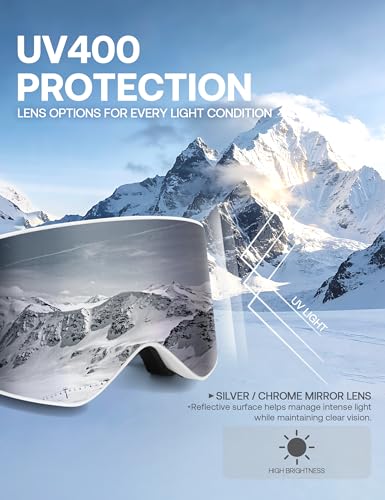 SOJOS Frameless Ski Goggles Men Women, Ultra-Wide 180° Panoramic, UV400 Protection, OTG Compatible SJ3063