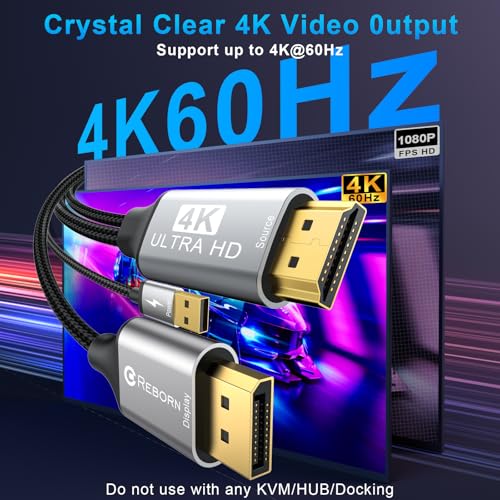 Active HDMI to DisplayPort Cable (4K 60Hz,1080p@120Hz) 6FT Uni-Directional HDMI Source to DP Monitor Adapter Display Port ...