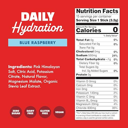 Waterboy Daily Hydration | 1,570mg Electrolyte Powder Packets | No Sugar, All Natural, Gluten Free, Zero Calories | 15 Dri...