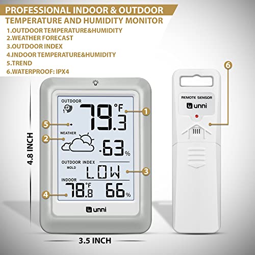 Indoor Outdoor Thermometer Hygrometer Wireless Weather Station, Temperature Humidity Monitor Battery Powered Inside Outsid...