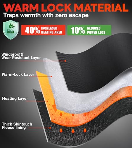 Heated Gloves for Men Women Rechargeable with 7.4V 3000mAh Battery Waterproof Fingless Heated Mittens for Winter Work Typi...