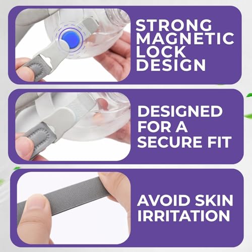 Air-fit F20 Medium Headgear, 5-Pack Replacement Headgear Strap for Air-fit Air-Touch F20, Medium/Standard