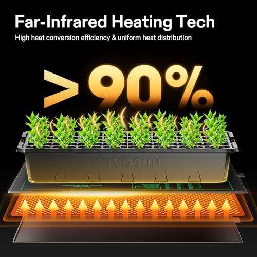 VIVOSUN 2 Pack Durable Waterproof Seedling Heat Mat 10" x 20.75" UL & MET-Certified Warm Hydroponic Heating Pad for Germin...