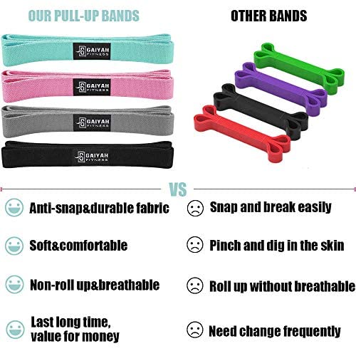 Long Resistance Bands for Working Out Women, Fabric Resistance Band, Stretch Bands for Exercise Bands Resistance Bands Set...