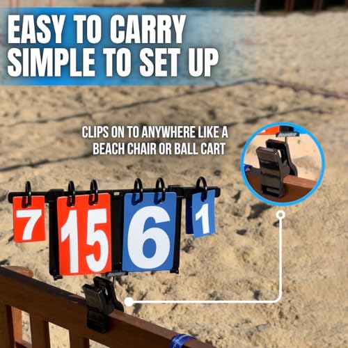 Boardee Portable Scoreboard – Wearable Attachable Tabletop Score Keeper for Volleyball, Beach Volleyball, Cornhole, Tenni...
