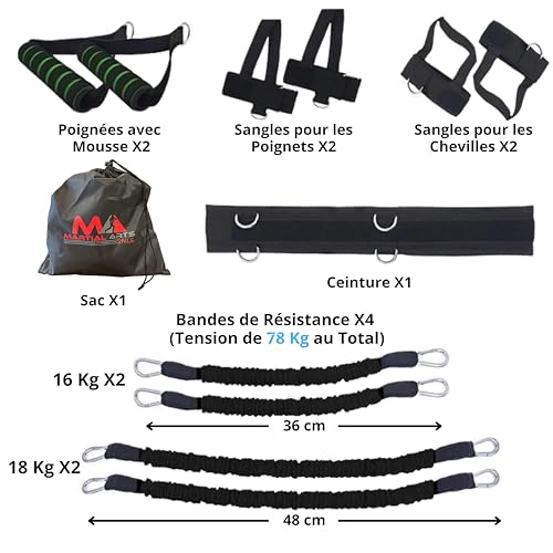 Boxing Resistance Bands for MMA Martial Arts Resistance Training at Home for Punches/Kicks, 150lbs Exercise Bands Full Bod...