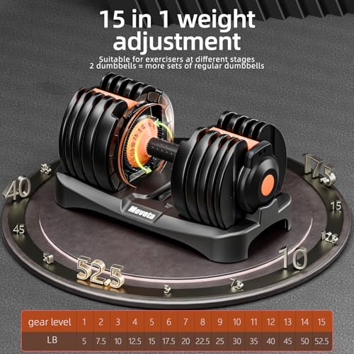Moveta Adjustable Dumbbells Set of 2，Free Weights Dumbbells Set，Adjustable Dumbbell Set，52.5 lbs pair 105 lbs，15 in 1，for ...