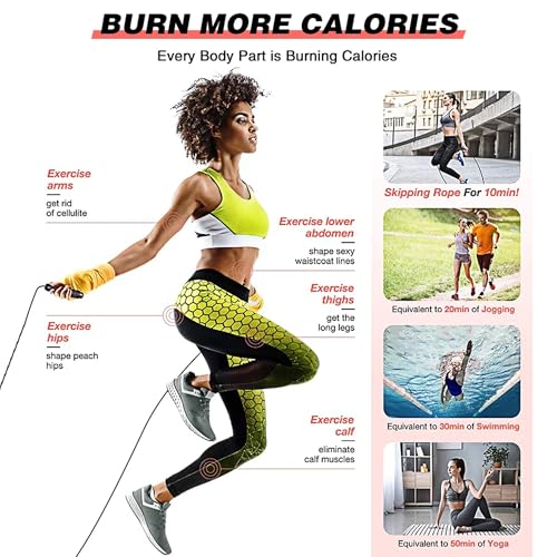 MRX BOXING & FITNESS Speed Jump Rope for Men, Women & Kids Tangle-Free Adjustable Steel Cable with Smooth Ball Bearings, a...