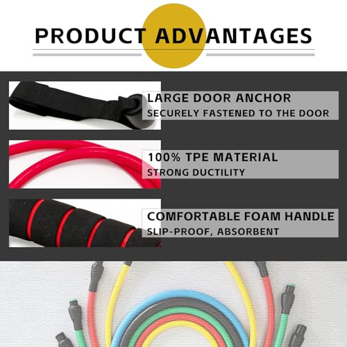 3 PCS Resistance Exercise Band with Handles, Exercise Bands with Handles, Workout Bands Resistance for Men or Women, Arm B...